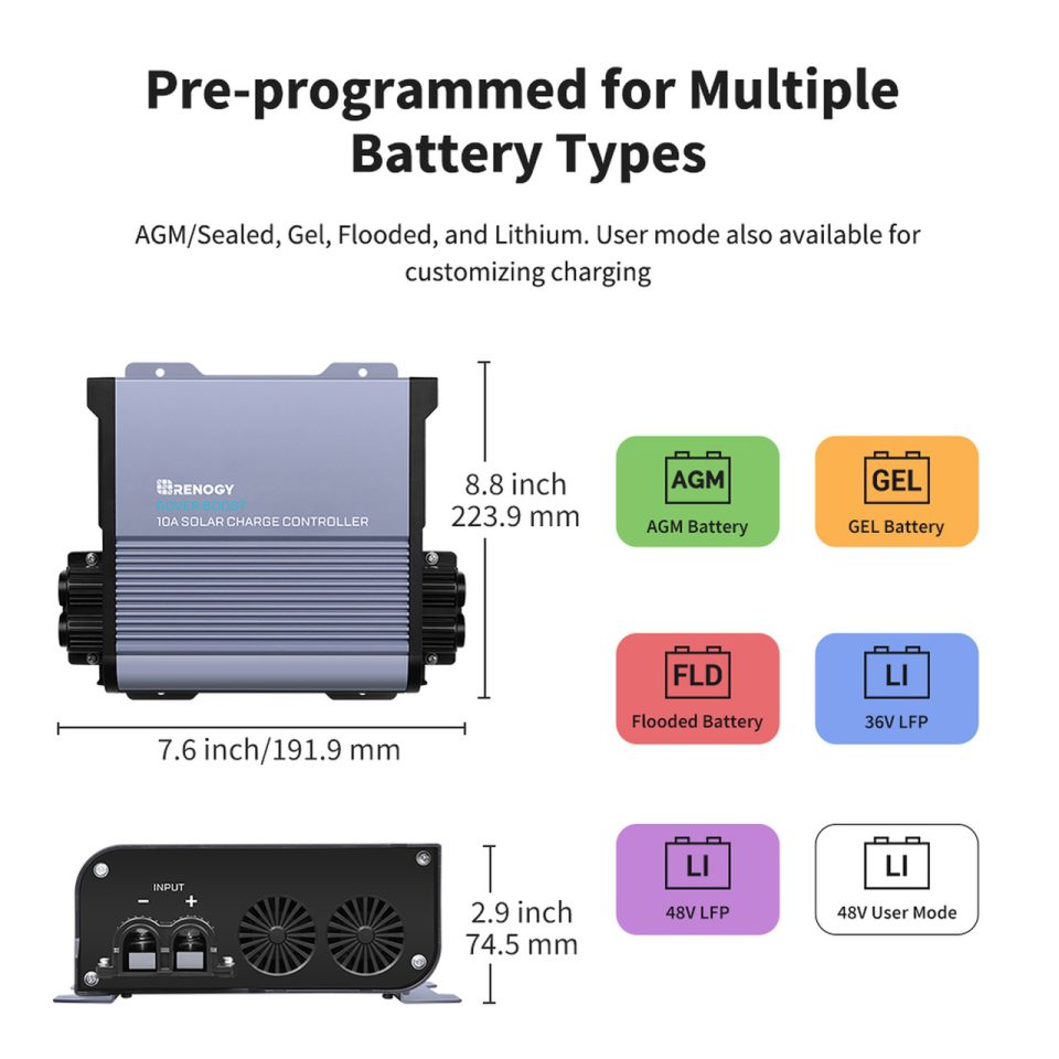 36V/48V Rover Boost 10A MPPT Solar Charge Controller - Image 5