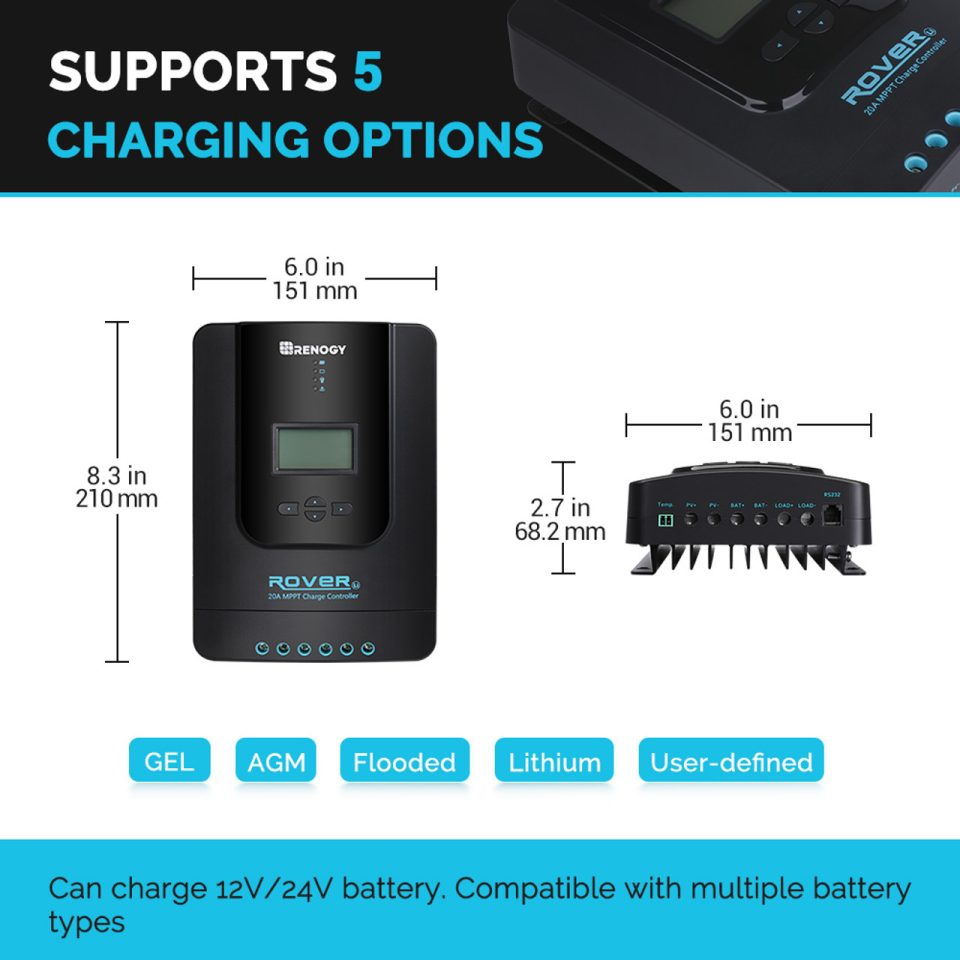 100 Watt 12 Volt Solar Starter Kit w/ MPPT Charge Controller - Image 4