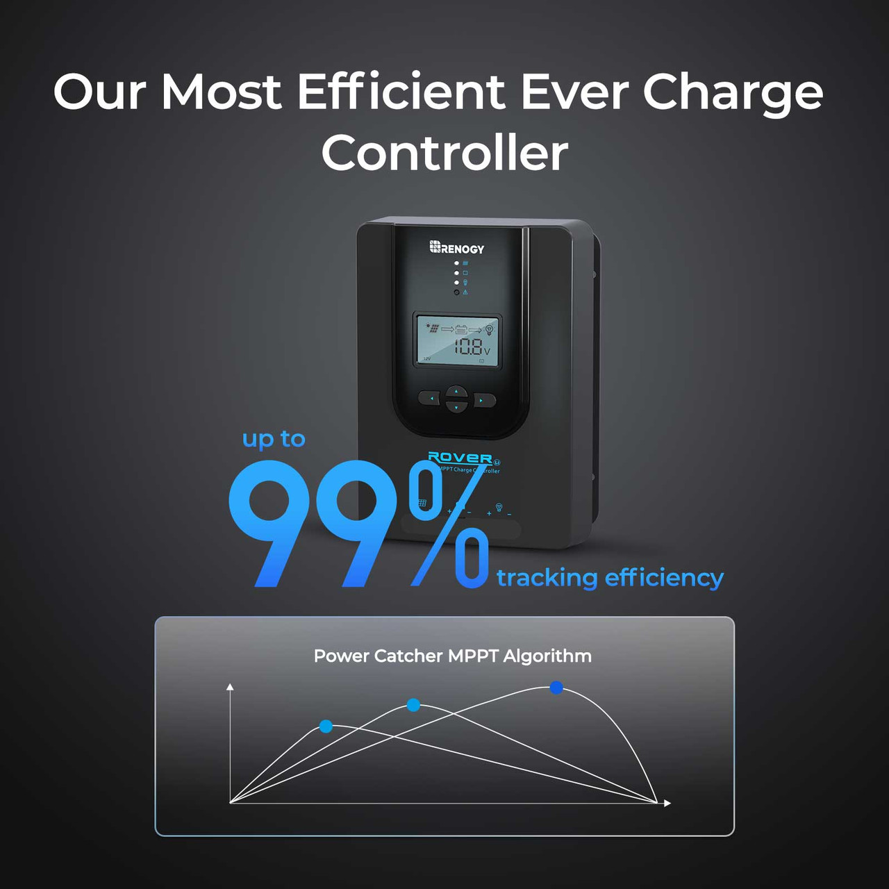 Renogy Rover Li 40 Amp MPPT Solar Charge Controller (With BT) - Image 9