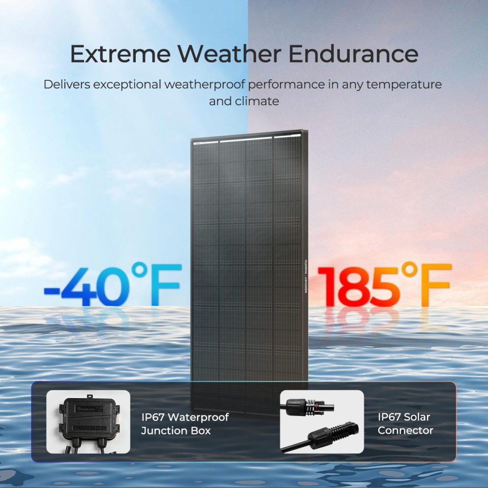 Renogy 200W ShadowFlux Rigid Solar panel (Topcon) - Image 9