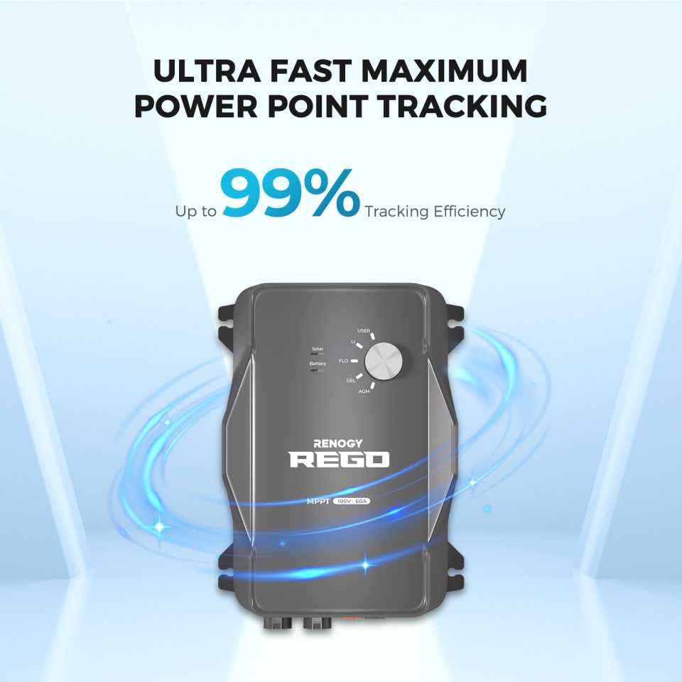 Renogy REGO 60A MPPT, 12V 60A 100V - Image 2