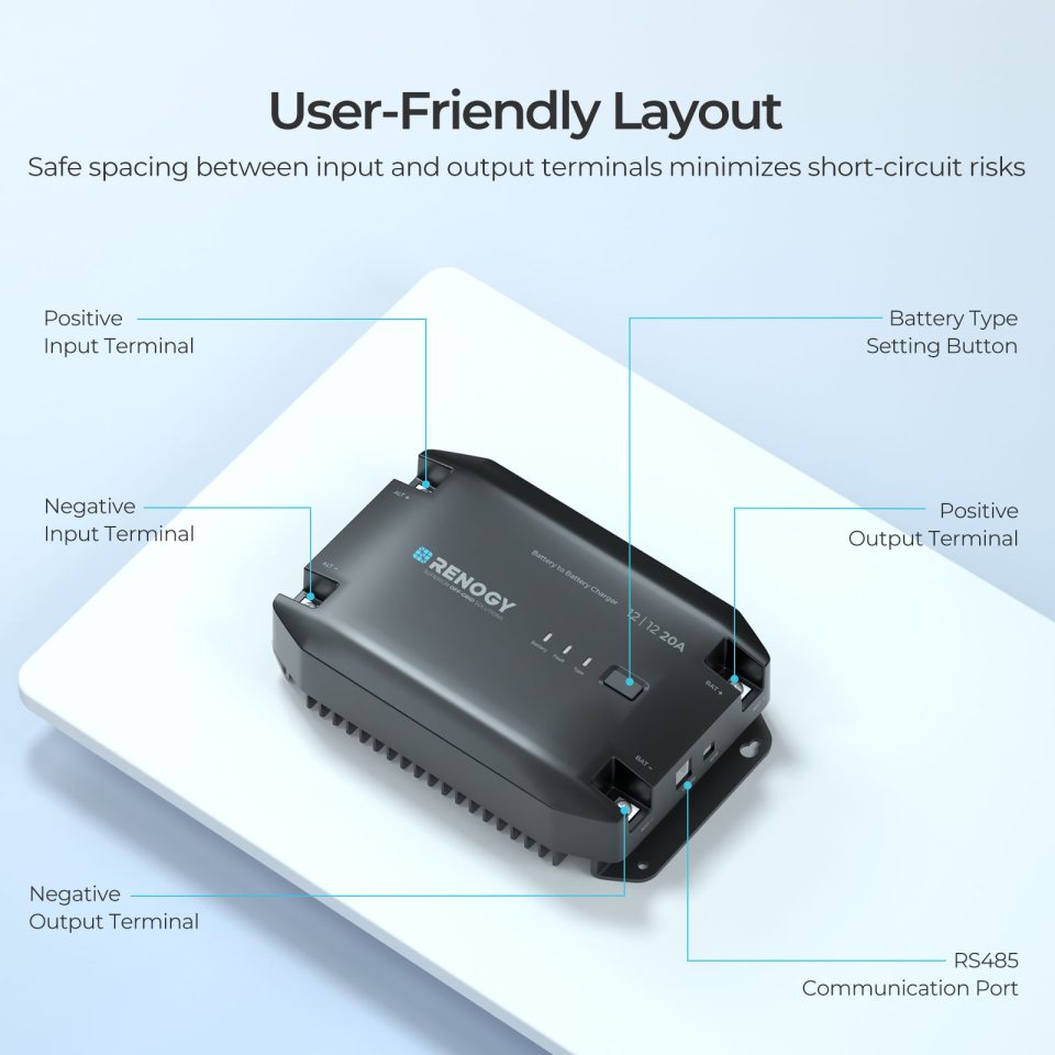Renogy CORE 12V 20A DC to DC Battery Charger - Image 6