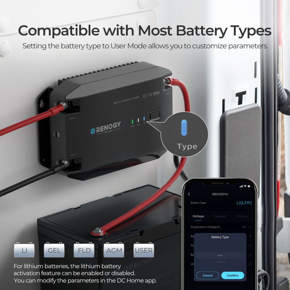 Renogy CORE 12V 20A DC to DC Battery Charger - Image 5