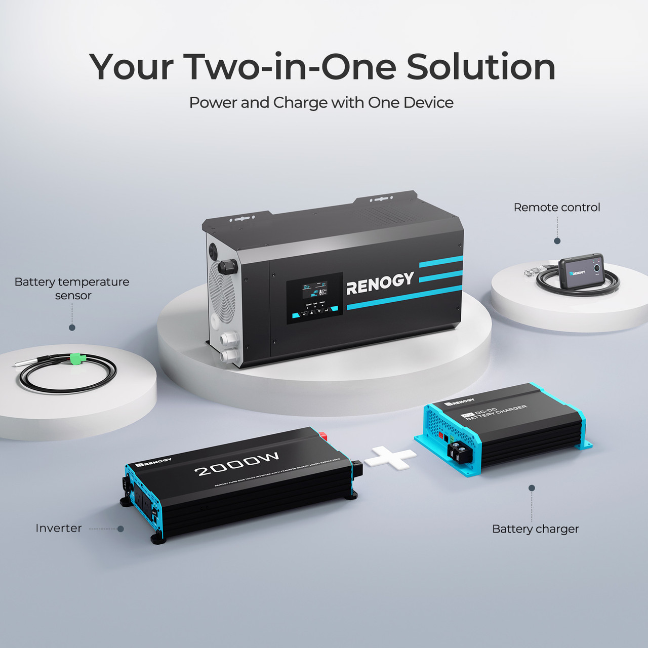 CORE 12V 2000W Power Frequency Inverter Charger, 230Vac - Image 2