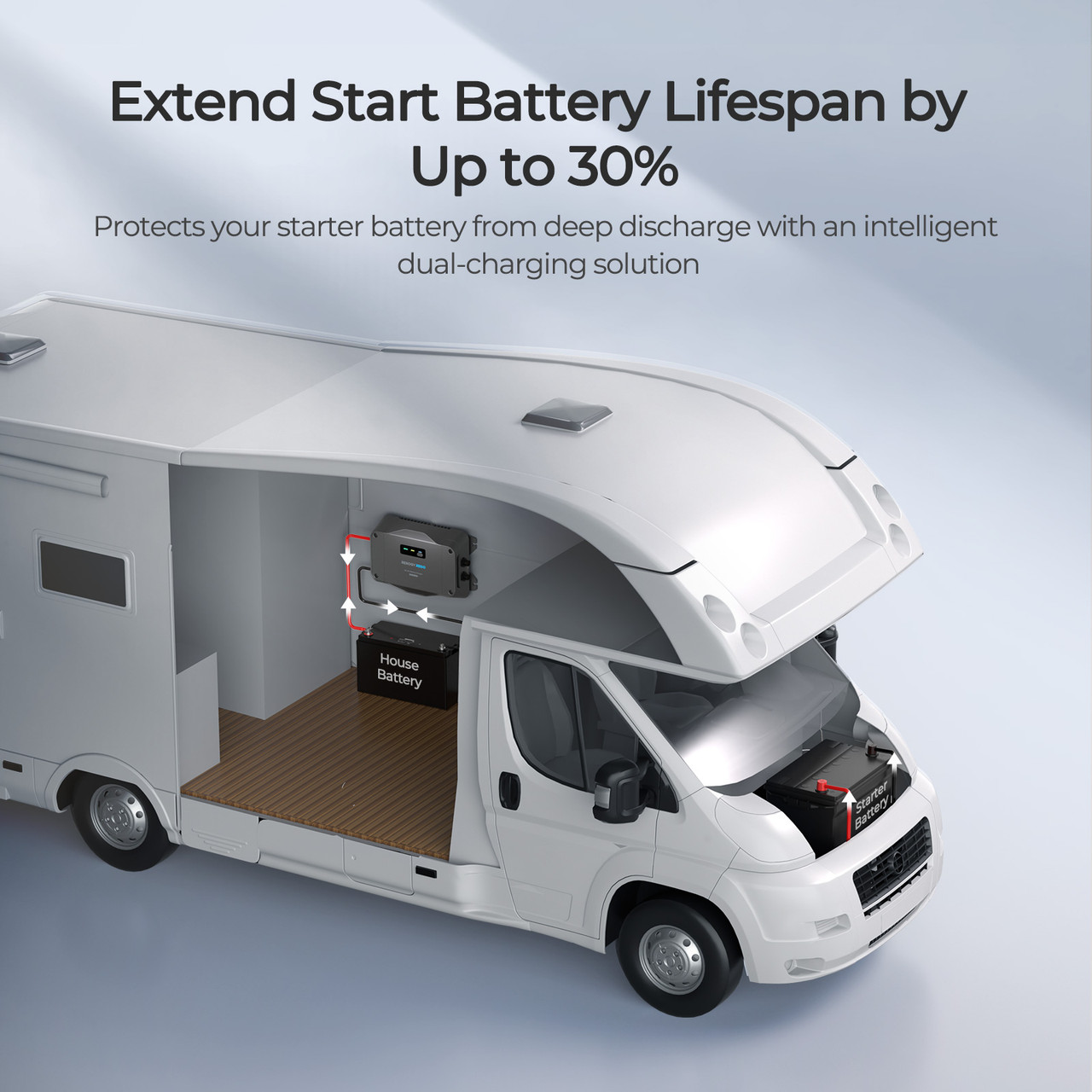 REGO-12/24V-12/24V 30A Bi-directional - Image 4