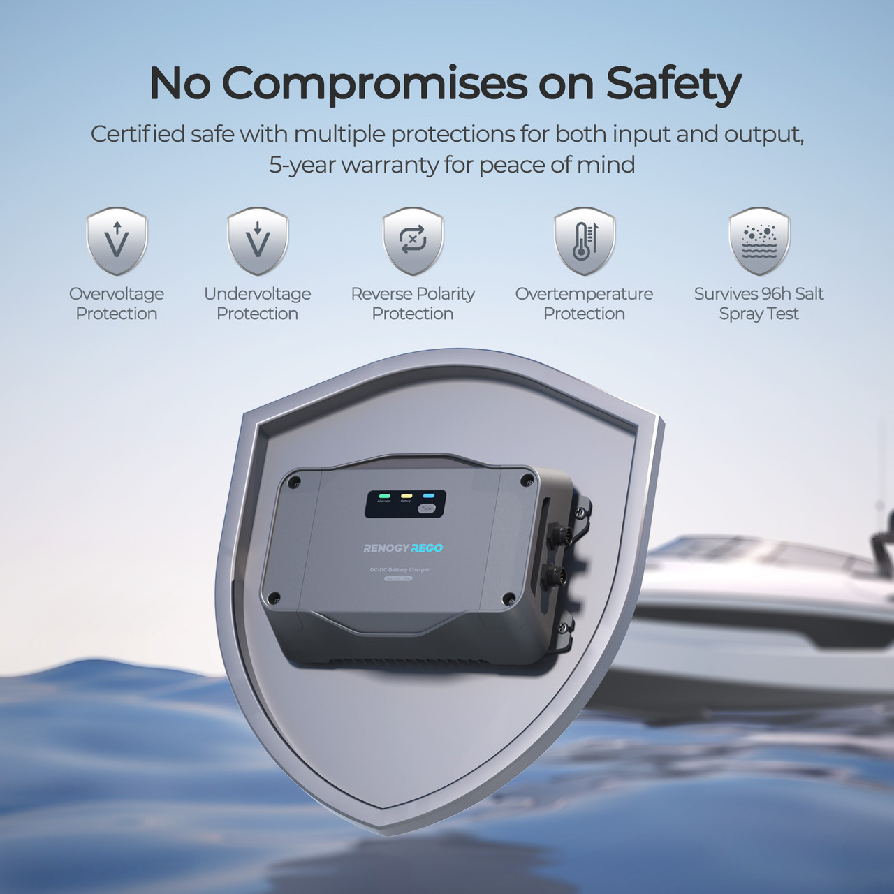 REGO-12/24V-12/24V 30A Bi-directional - Image 8