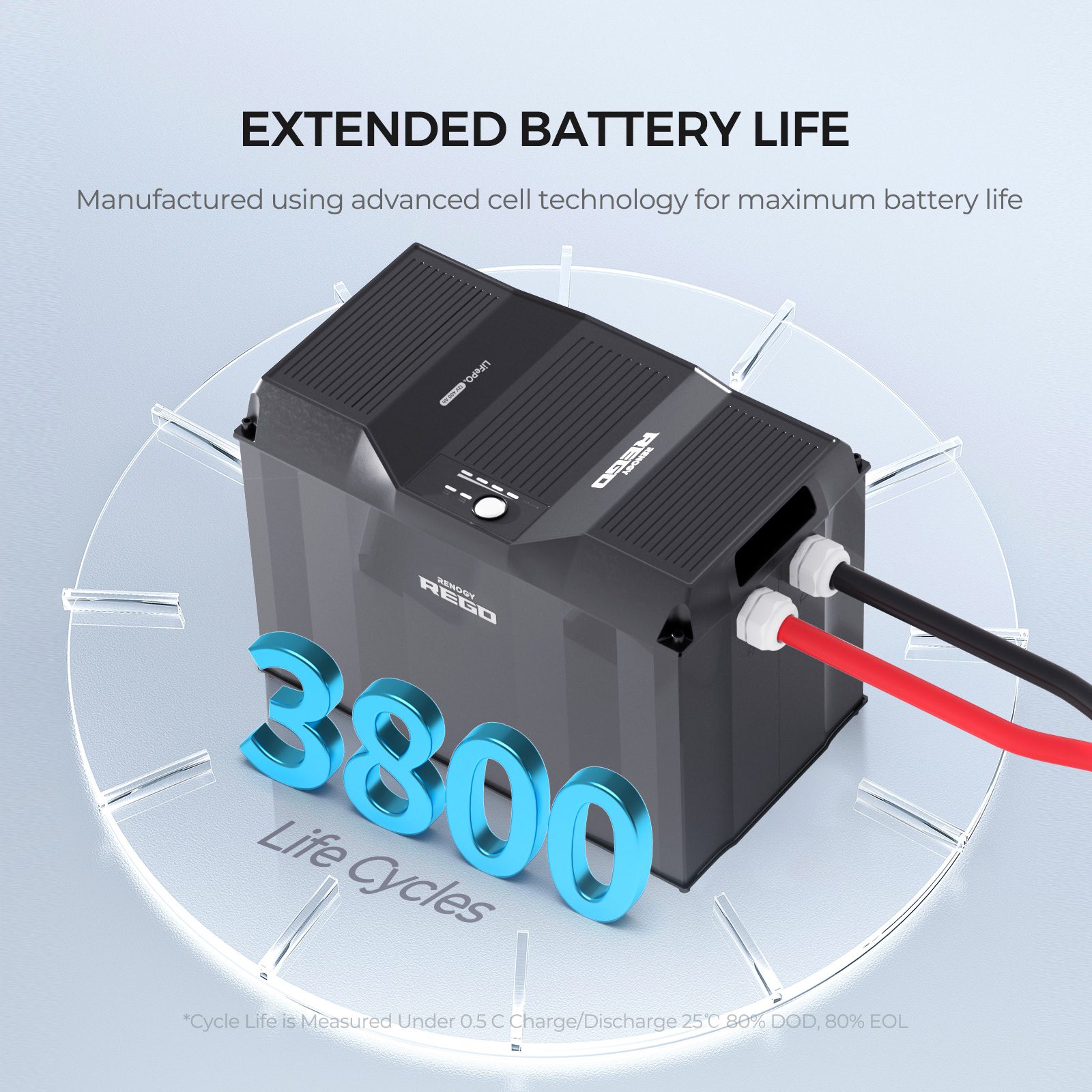 Renogy REGO 12.8V 400Ah Lithium Iron Phosphate Battery - Image 9