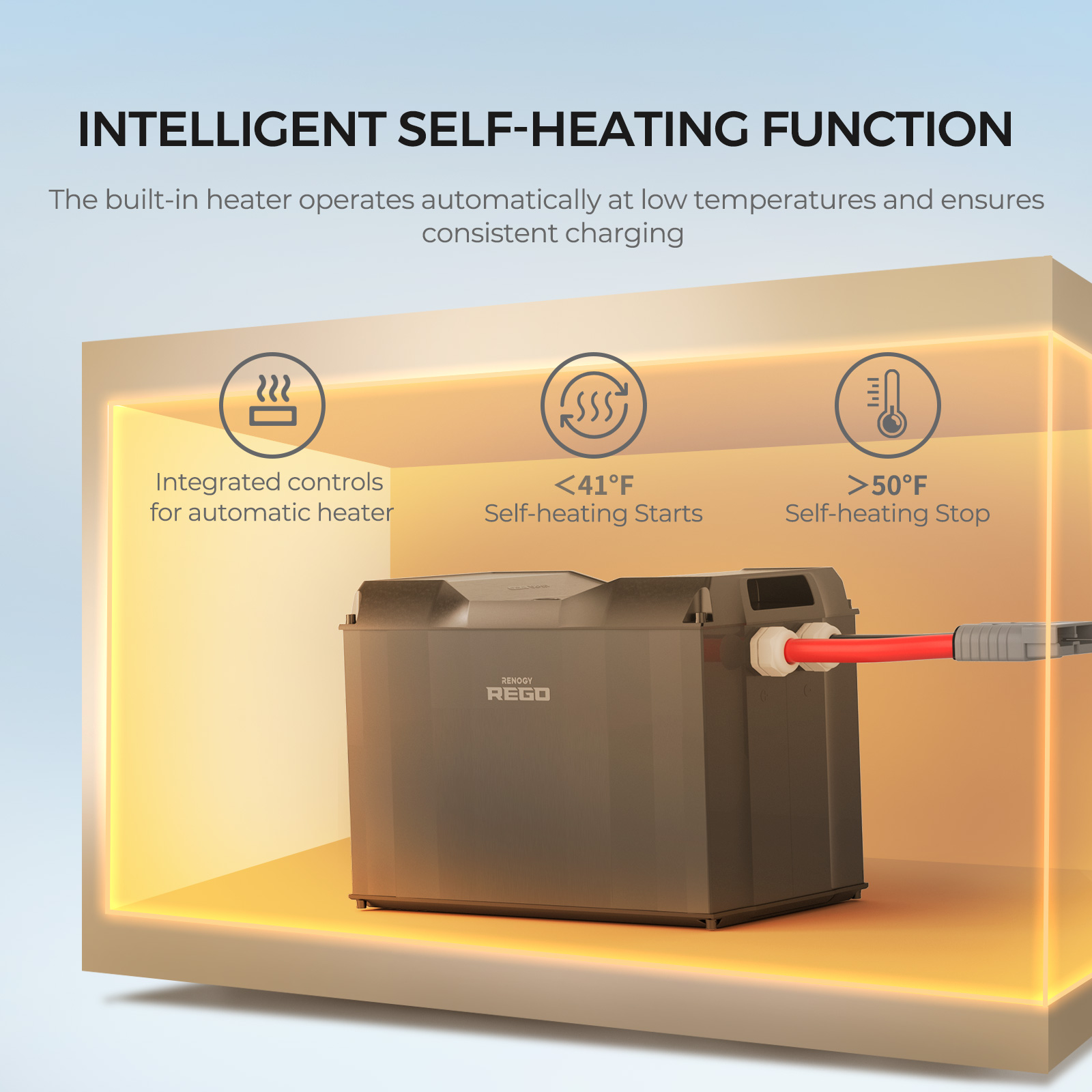 Renogy REGO 12.8V 400Ah Lithium Iron Phosphate Battery - Image 5