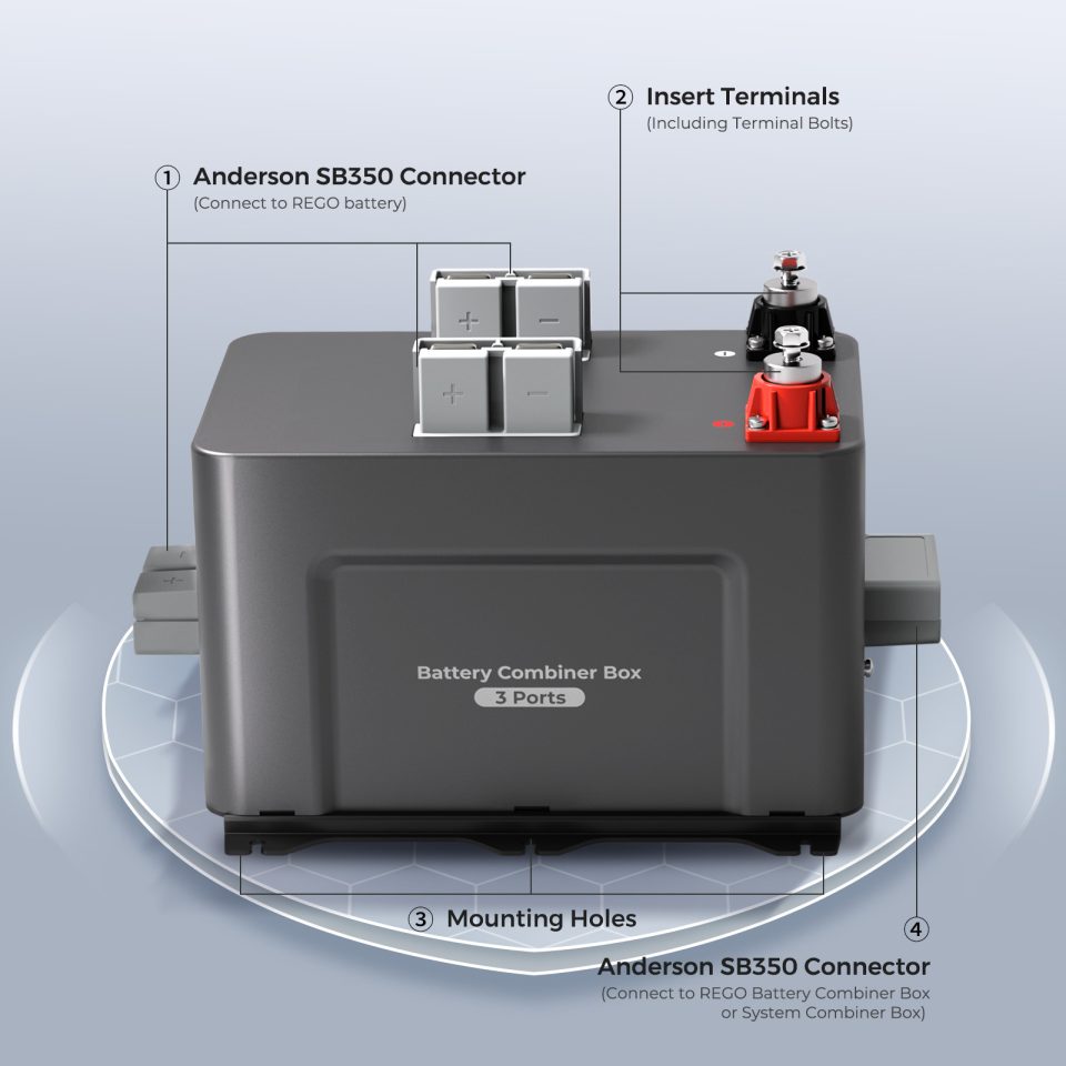 REGO Battery Combiner Box - Image 5