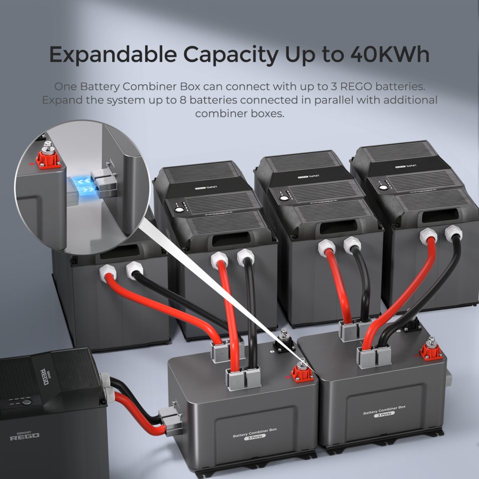 REGO Battery Combiner Box - Image 3