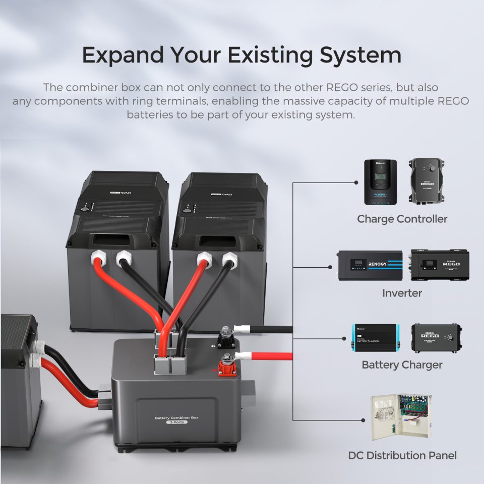 REGO Battery Combiner Box - Image 4