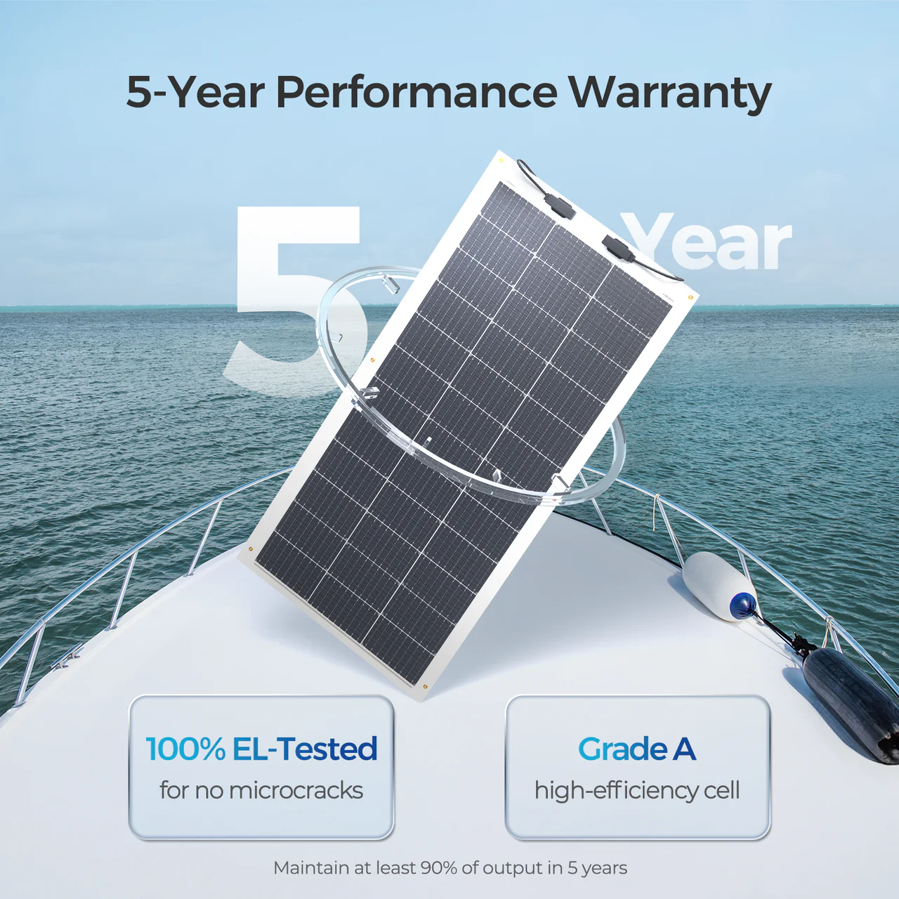 Renogy 100 Watt 12 Volt Flexible Solar Panel(NEW) - Image 8