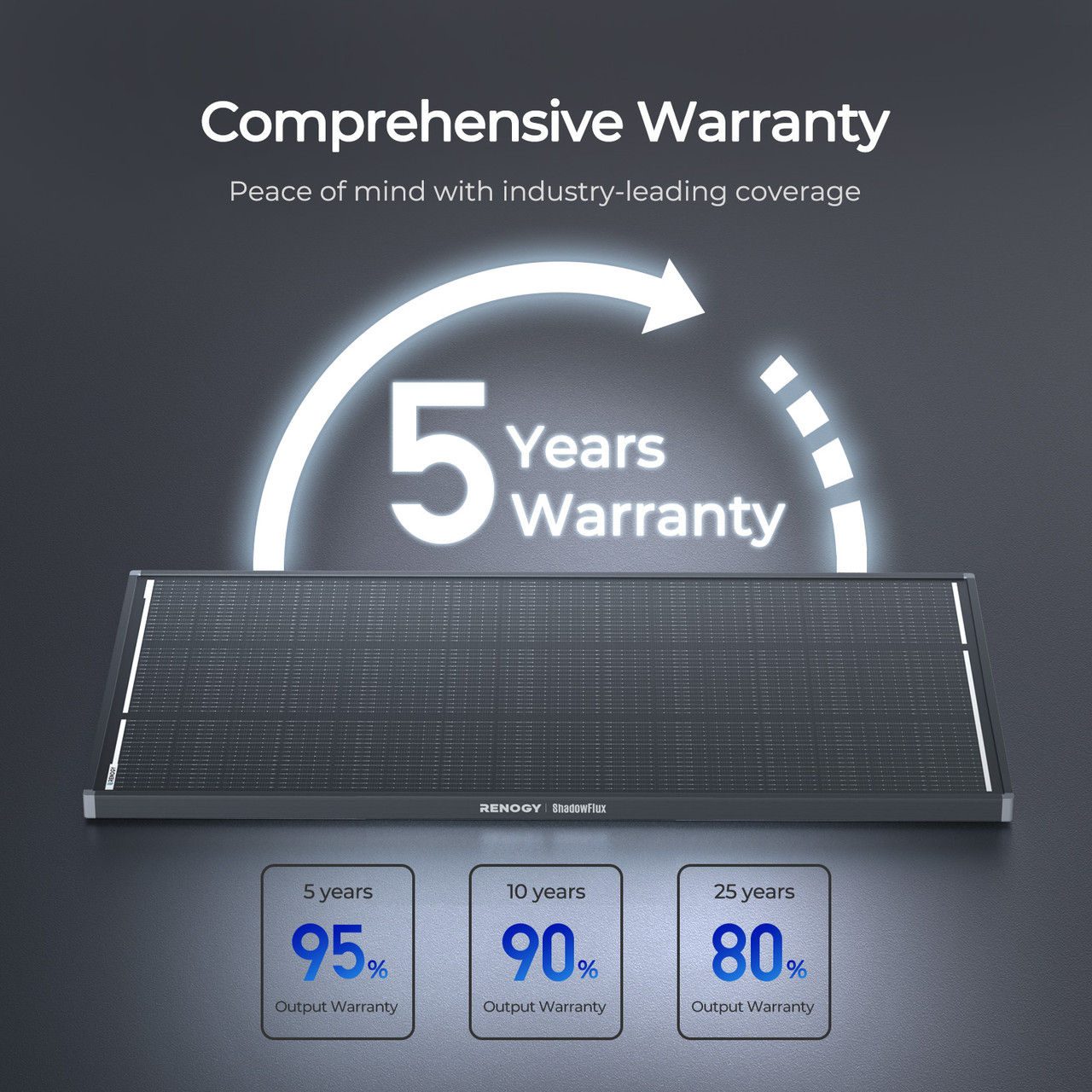 120W ShadowFlux Rigid Solar panel (Topcon) - Image 3