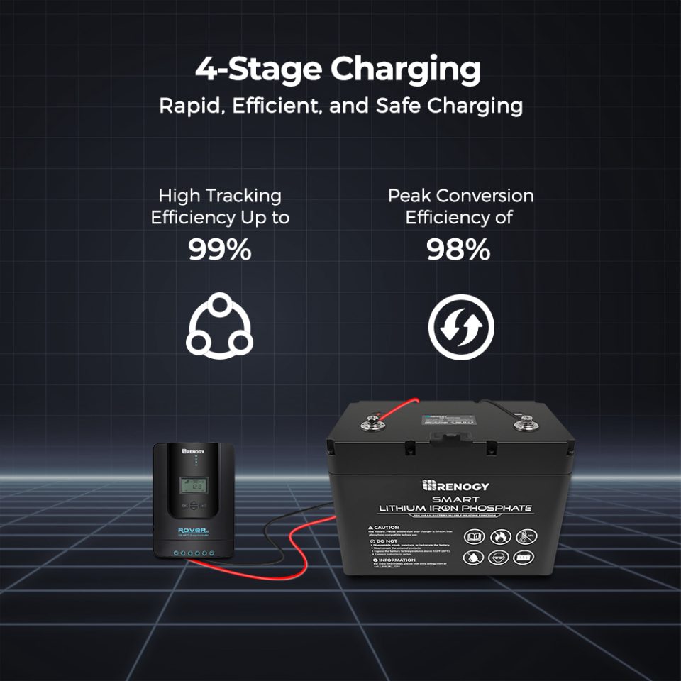 Renogy Rover Li 30 Amp MPPT Solar Charge Controller (With BT) - Image 3