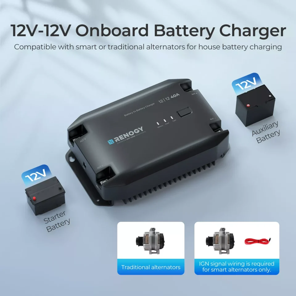 12V 40A DC to DC Battery Charger - Image 7
